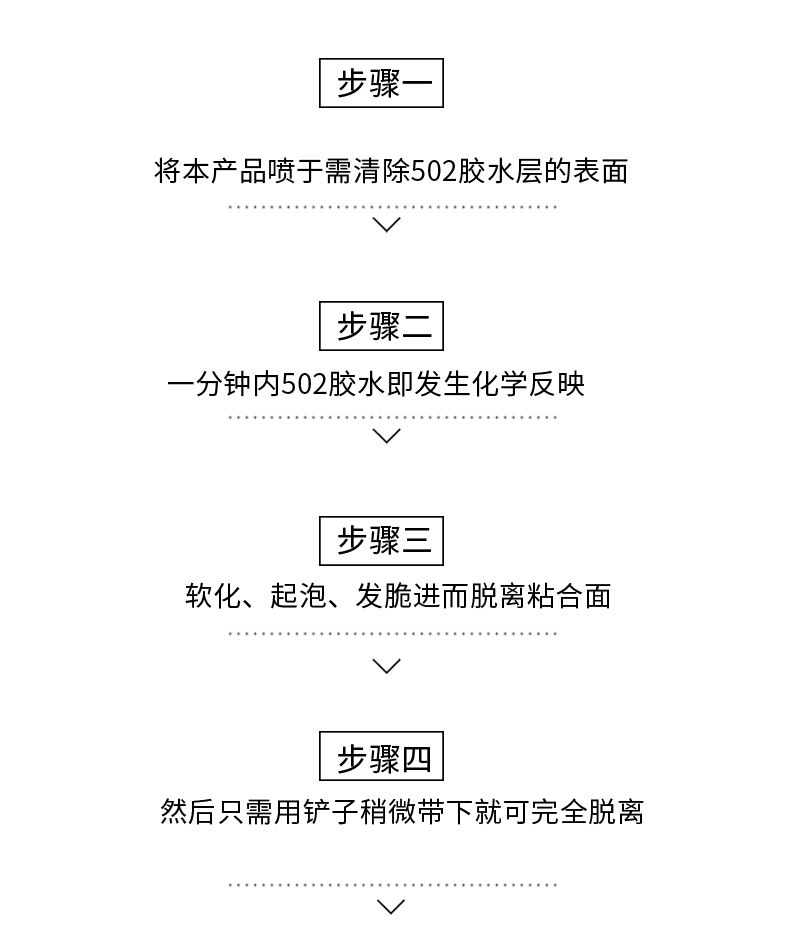 胡师傅胶水速溶剂_07